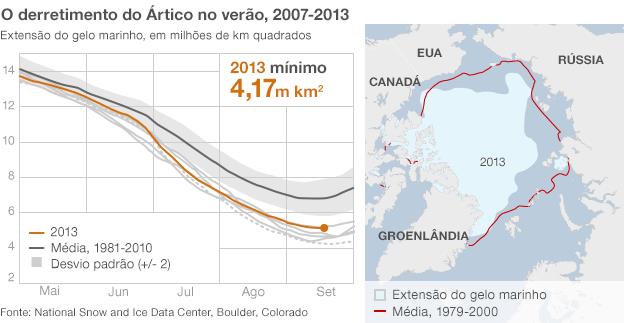 130925095348_grafico_2